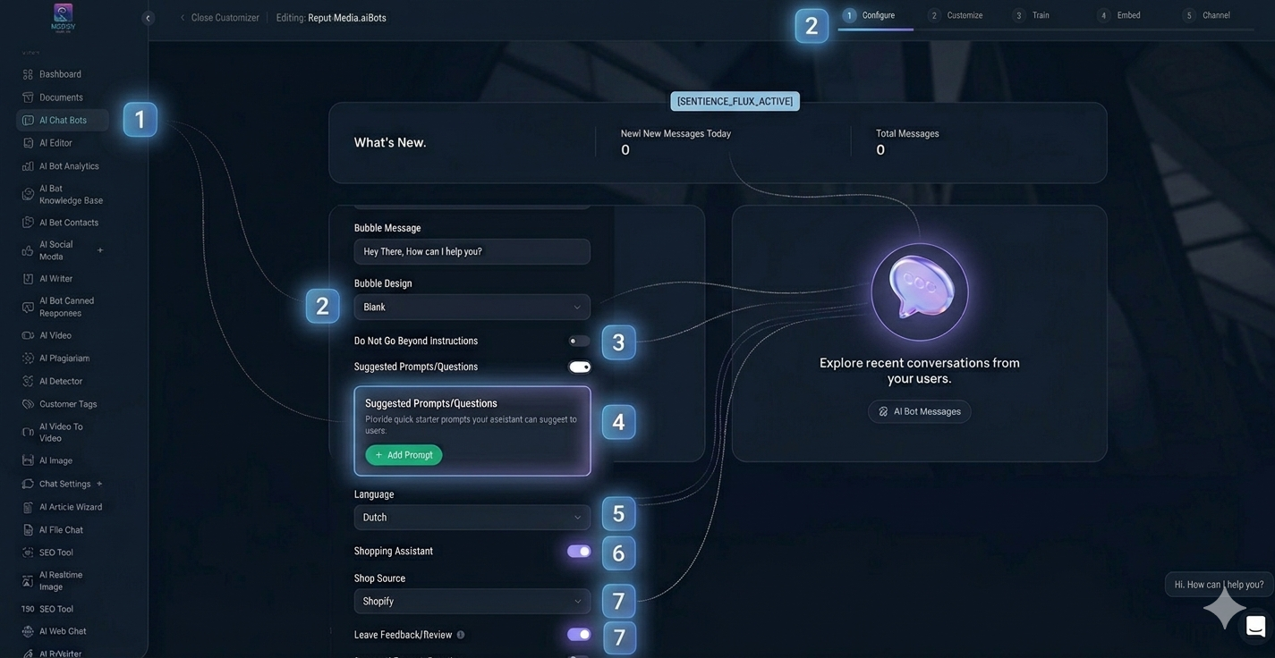 De Reput-Media Site Assistant: Veelzijdige Kennishub & Conversie-Motor (v5.4)
